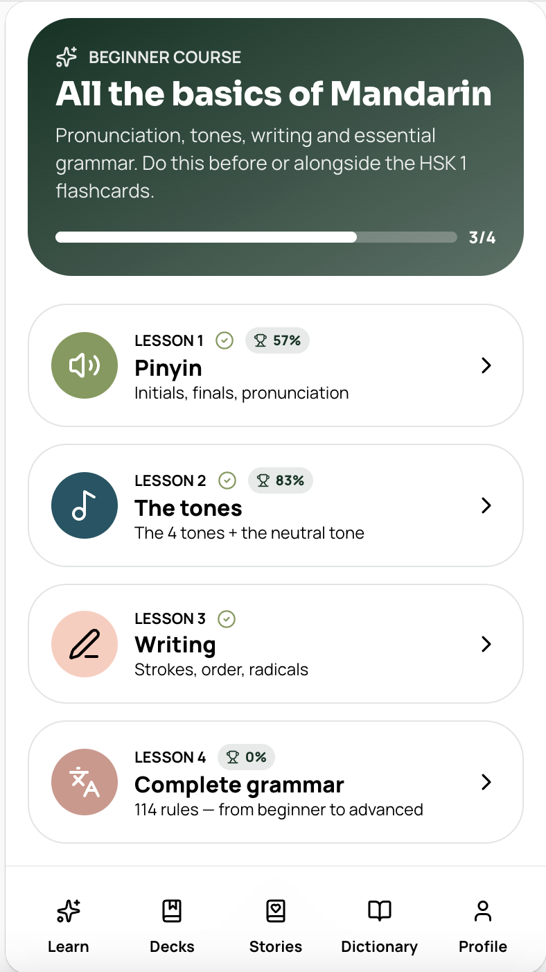 Beginner course